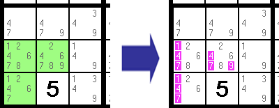 solving sudoku triplets