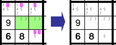 The Rule of 45 of Killer Sudoku (innies and outies)