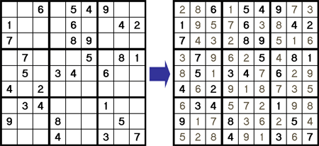 How to play Sudoku. Rules and solution methods