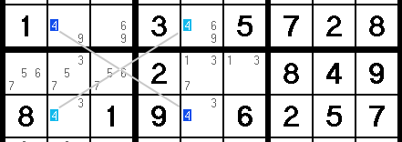 XYZ-WING - SUDOKU_Impossible. 