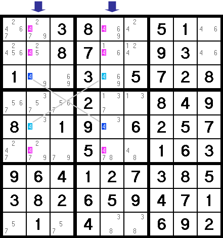 XYZ-WING - SUDOKU_Impossible. 